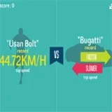 Faster Or Slower